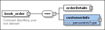 book_order_content_model2