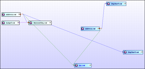 design_layout-force-directed