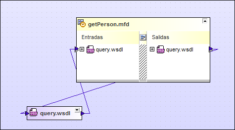 design_relation-MFD-WSDL