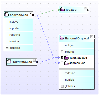 design_schema-relationships