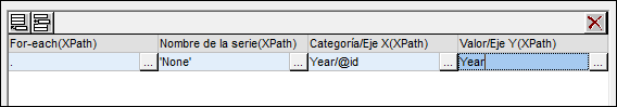 ChartDataSelector