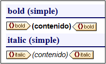 TextStateIconStyles