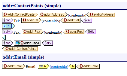 TutMod_ContactPointsEmail