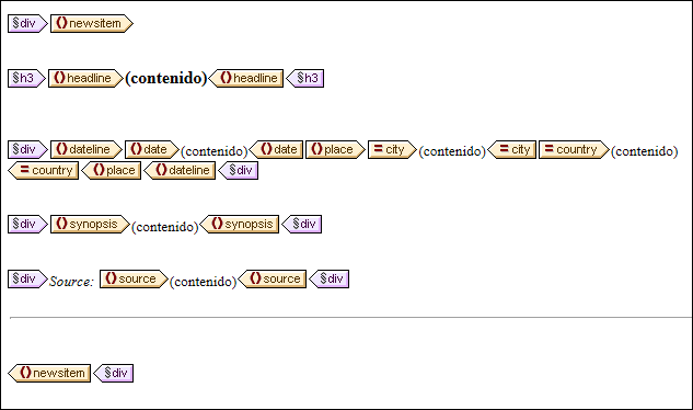 TutQS_DesView_PredefFormats_newsitems