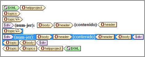 AutoNumHierarchicalDesign