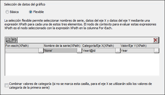 ChartDataSelectorOview