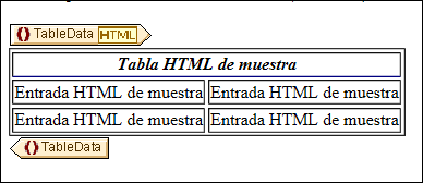 CHTablesCreateAsCHTable