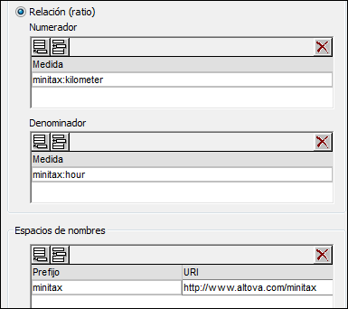 XBRLClosedModeUnitRatio