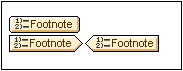 XBRLFootnoteTemplateTags