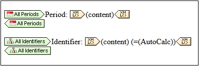 XBRLXMLNodeTemplates