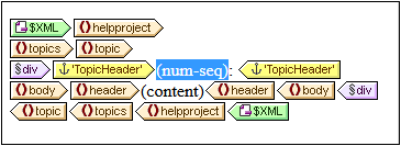 AutoNumSeqDesign