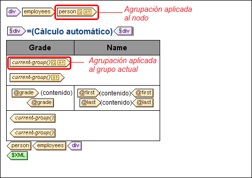 DesViewGrouping