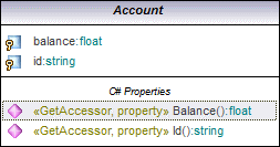 netPropasAssociation