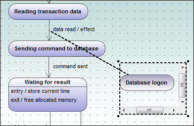 trans-activity4