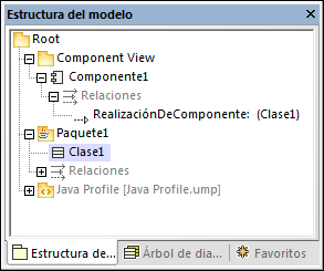 um_component_realization