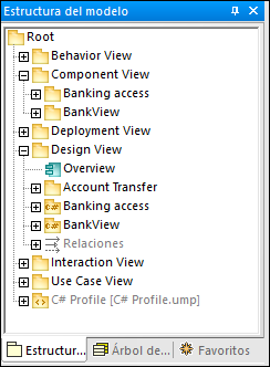 um_diagram_in_model_tree