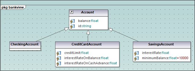 um_generate_diagram_example3