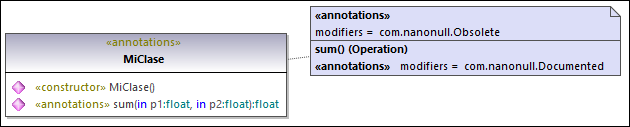 um_java_annotations