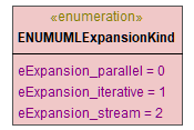 UModelAPI_diagrams/UModelAPI_p29.png