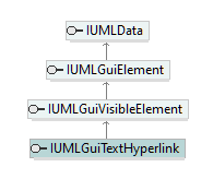 UModelAPI_diagrams/UModelAPI_p370.png