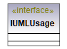 UModelAPI_diagrams/UModelAPI_p583.png