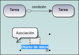 bp-assoc2dataobj