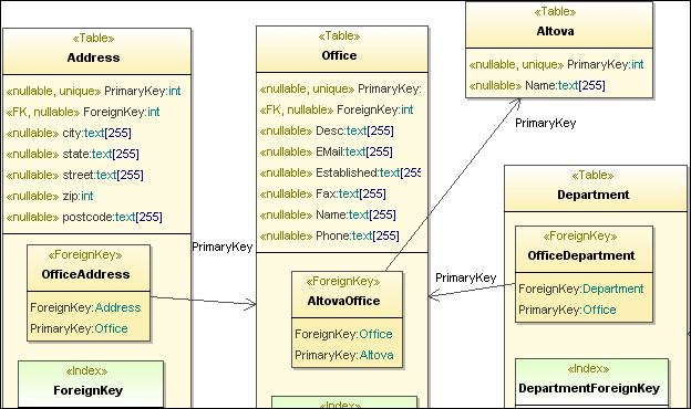 sql-intro1