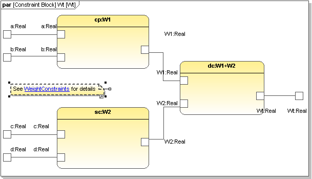 um-sysml-par-01