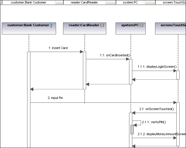 um-sysml-seq-01