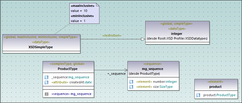 um-xsd-example-15