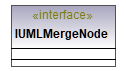 UModelAPI_diagrams/UModelAPI_p451.png