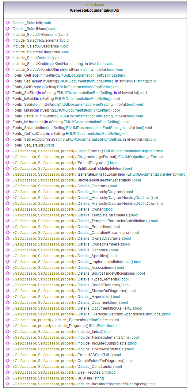 UModelAPI_diagrams/UModelAPI_p55.png