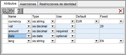 AttributesAAIDC01