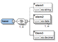 base_complexType