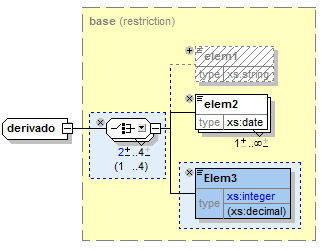 derived_change_datatype