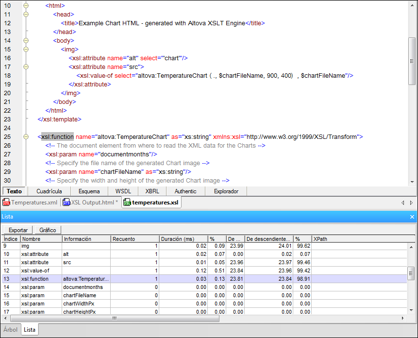 profiler_xslt