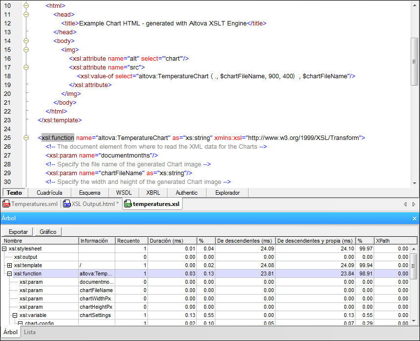 profiler_xslt_tree