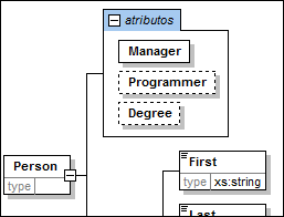 schema_view_attribs-2