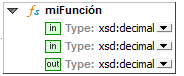 XBRLFormulaFuncSig