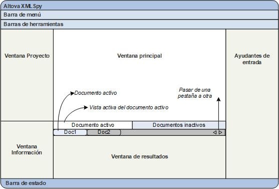 XMLSpyGUI