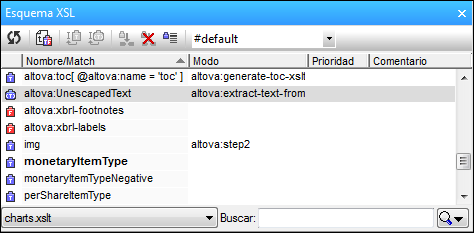 XSLOutlineOverview