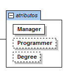 att_definition_in_diagram