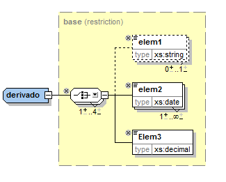 derived_complexType