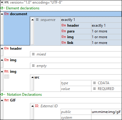 DTDGridView