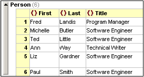 GridViewTable