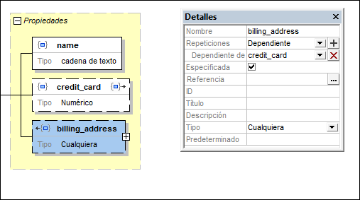 JSONPropDependencies01