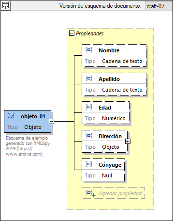 JSONSchViewCompDesView01