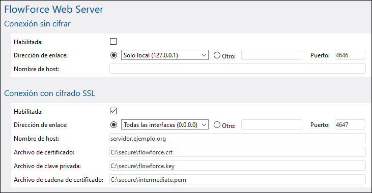 fs_ssl_ffserv