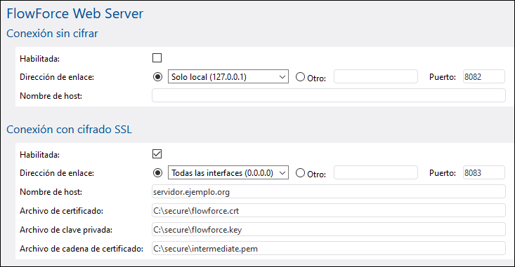 fs_ssl_ffweb