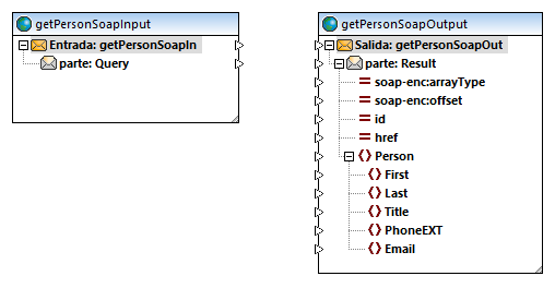 mff_soap_getPerson1